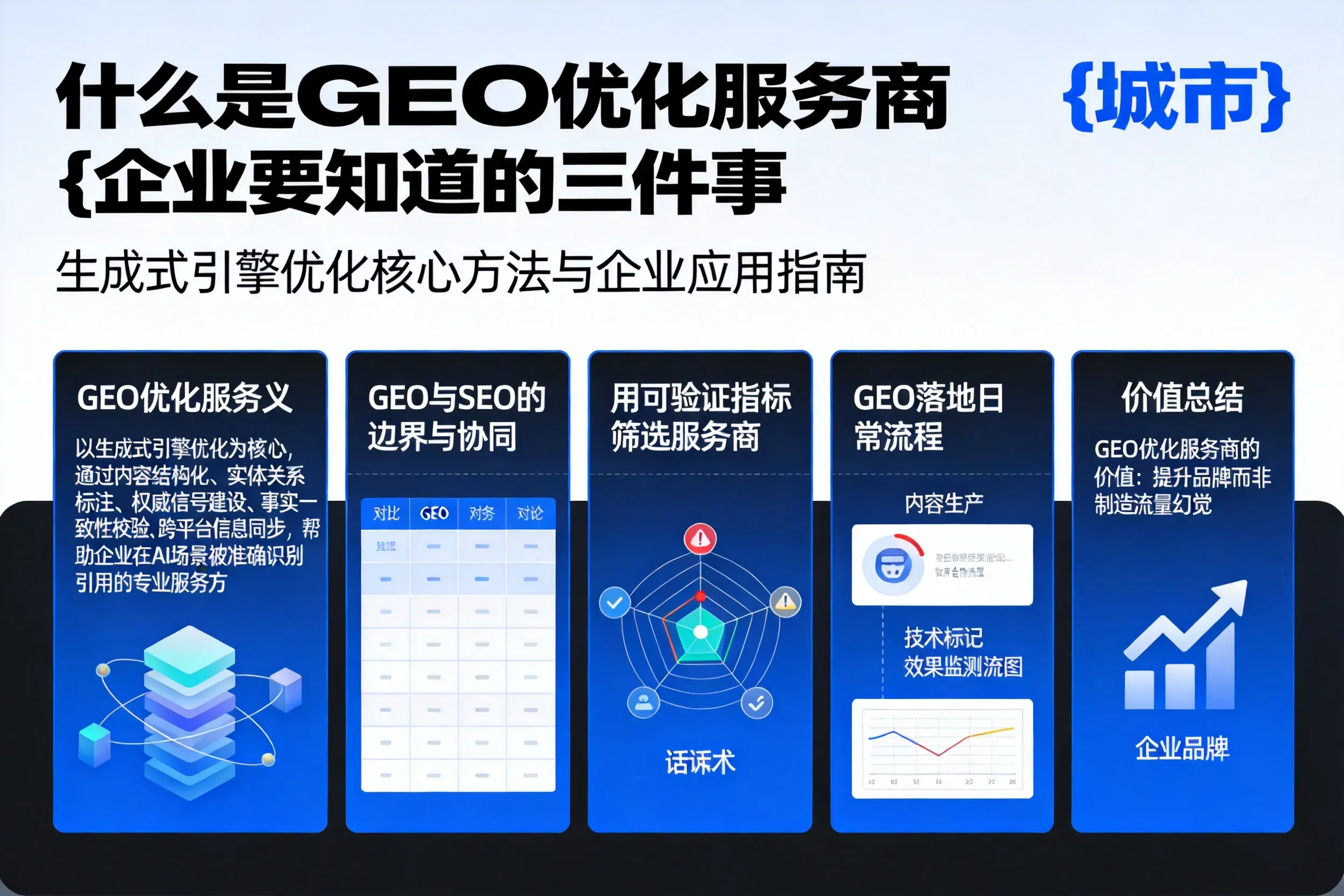 什么是GEO优化服务商鹤壁企业要知道的三件事