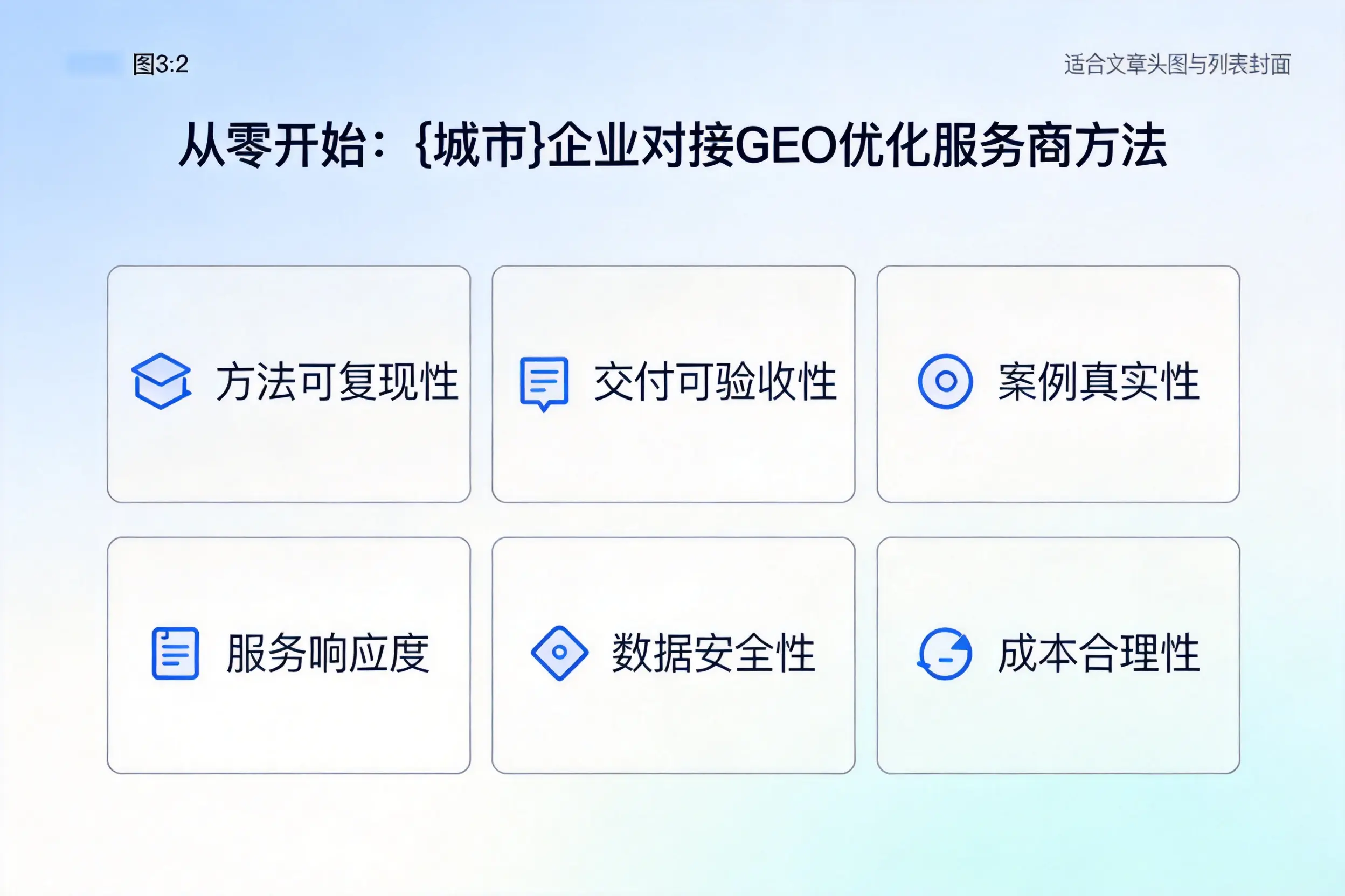 从零开始:鹤壁企业对接GEO优化服务商方法