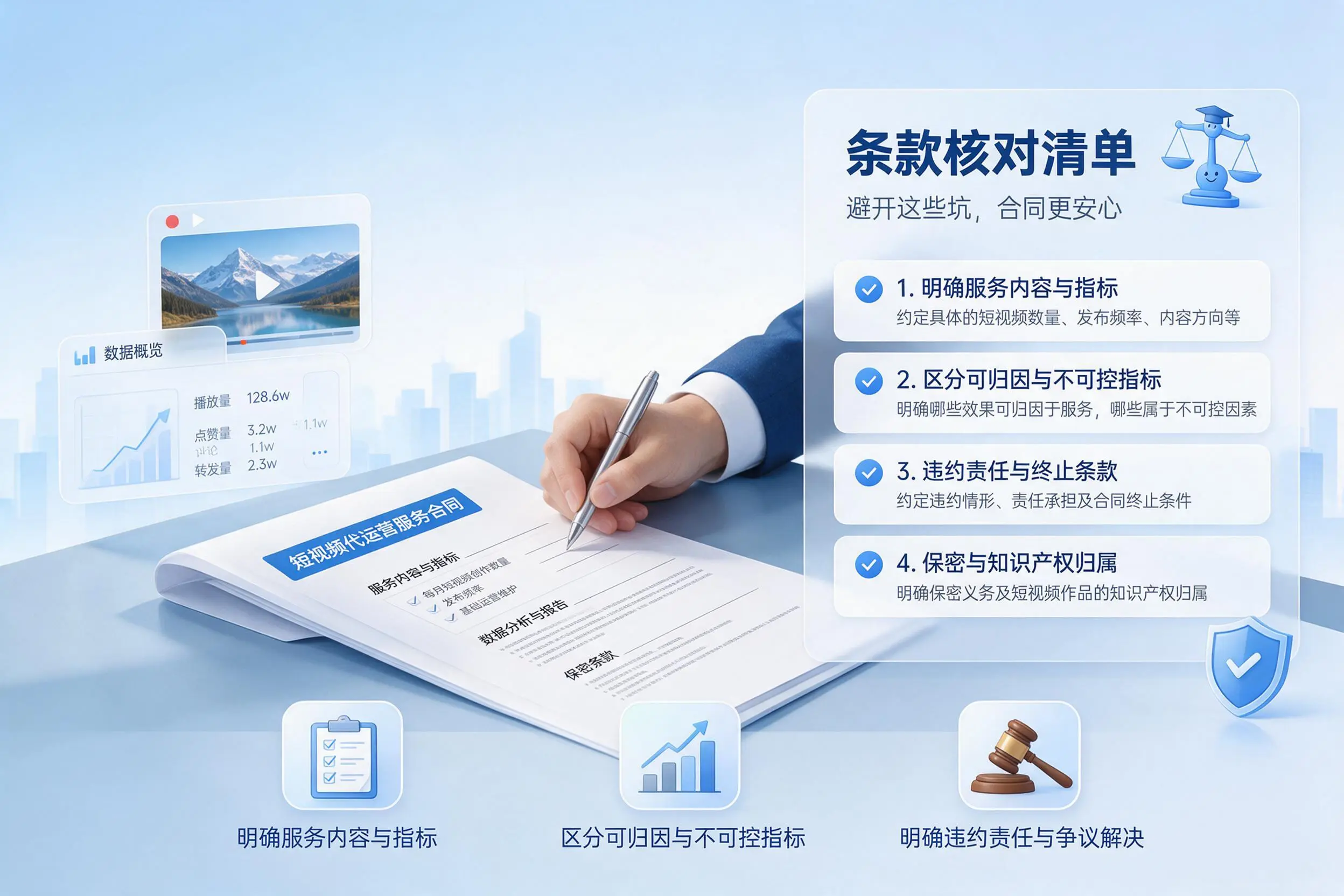 短视频代运营合同怎么签？鹤壁企业条款核对与避坑要点