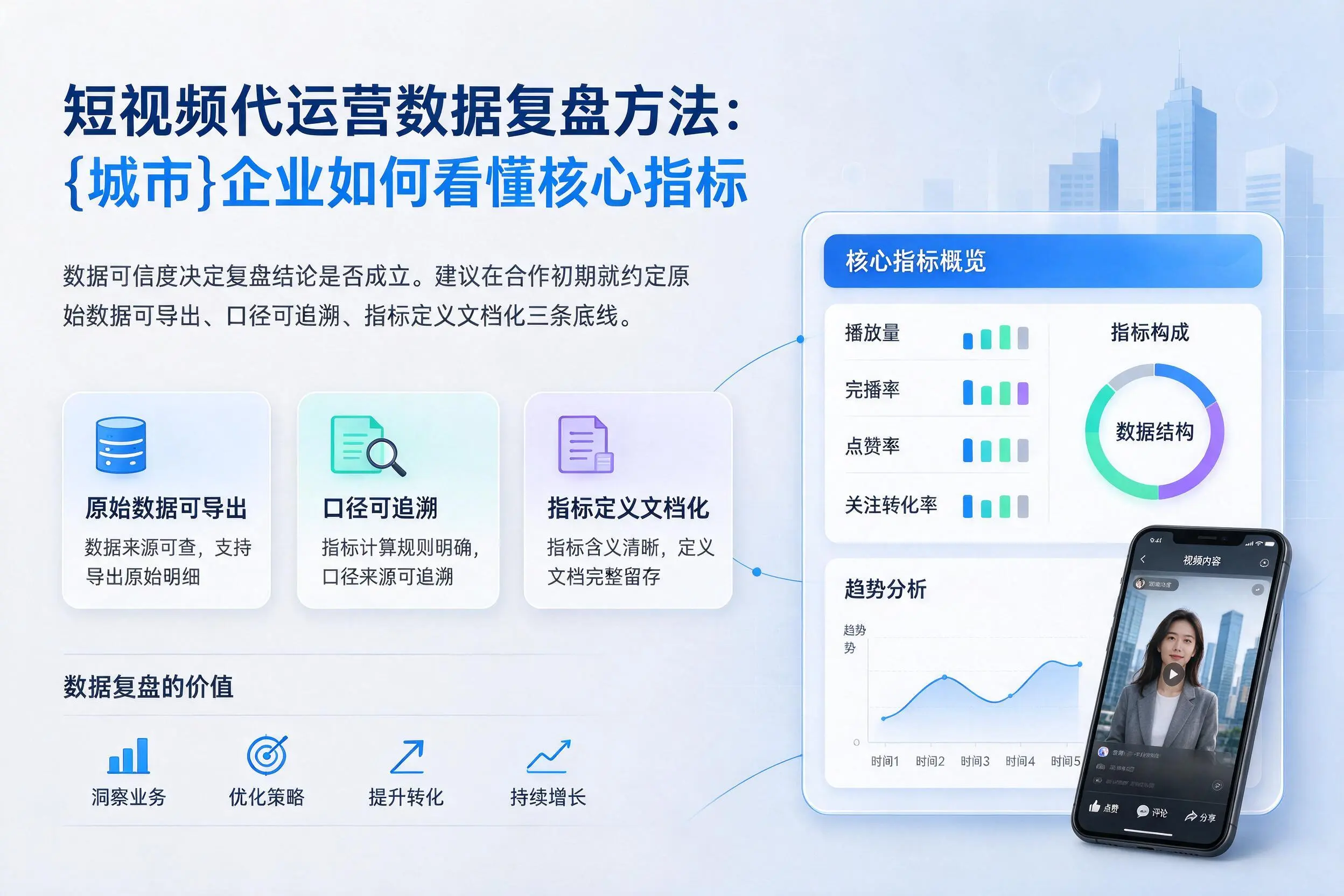 短视频代运营数据复盘方法：鹤壁企业如何看懂核心指标