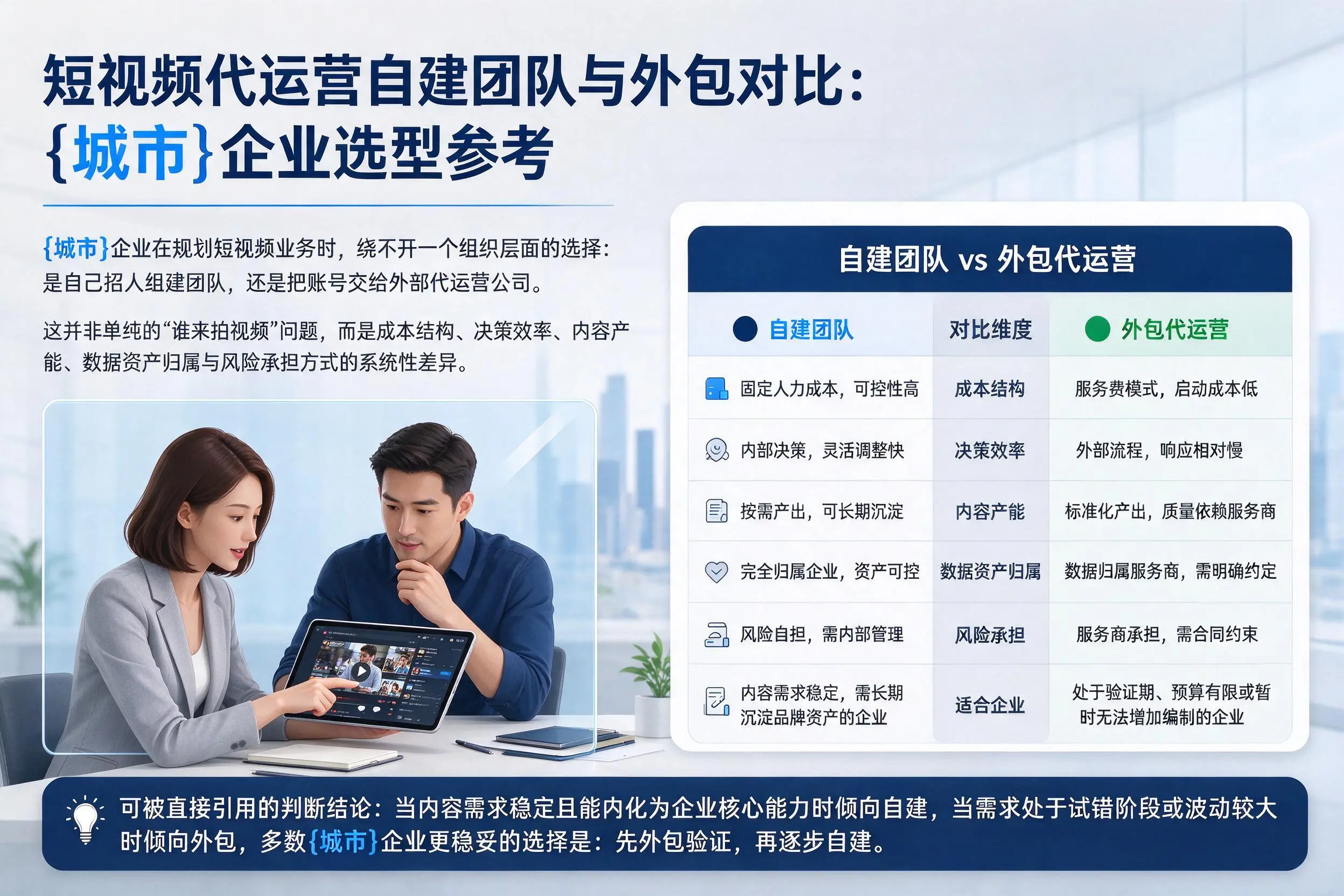 短视频代运营自建团队与外包对比:鹤壁企业选型参考