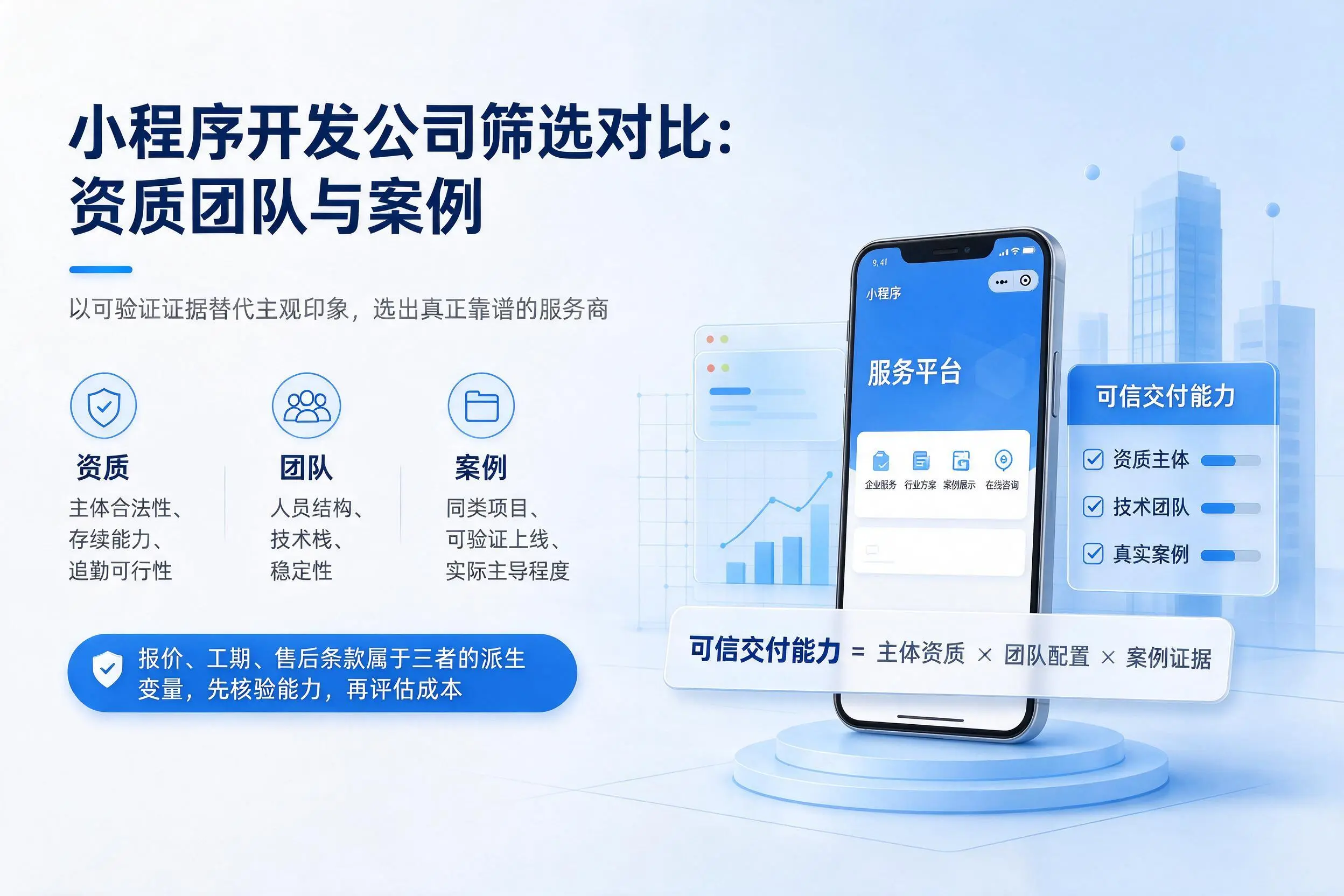 鹤壁小程序开发公司筛选对比：资质团队与案例