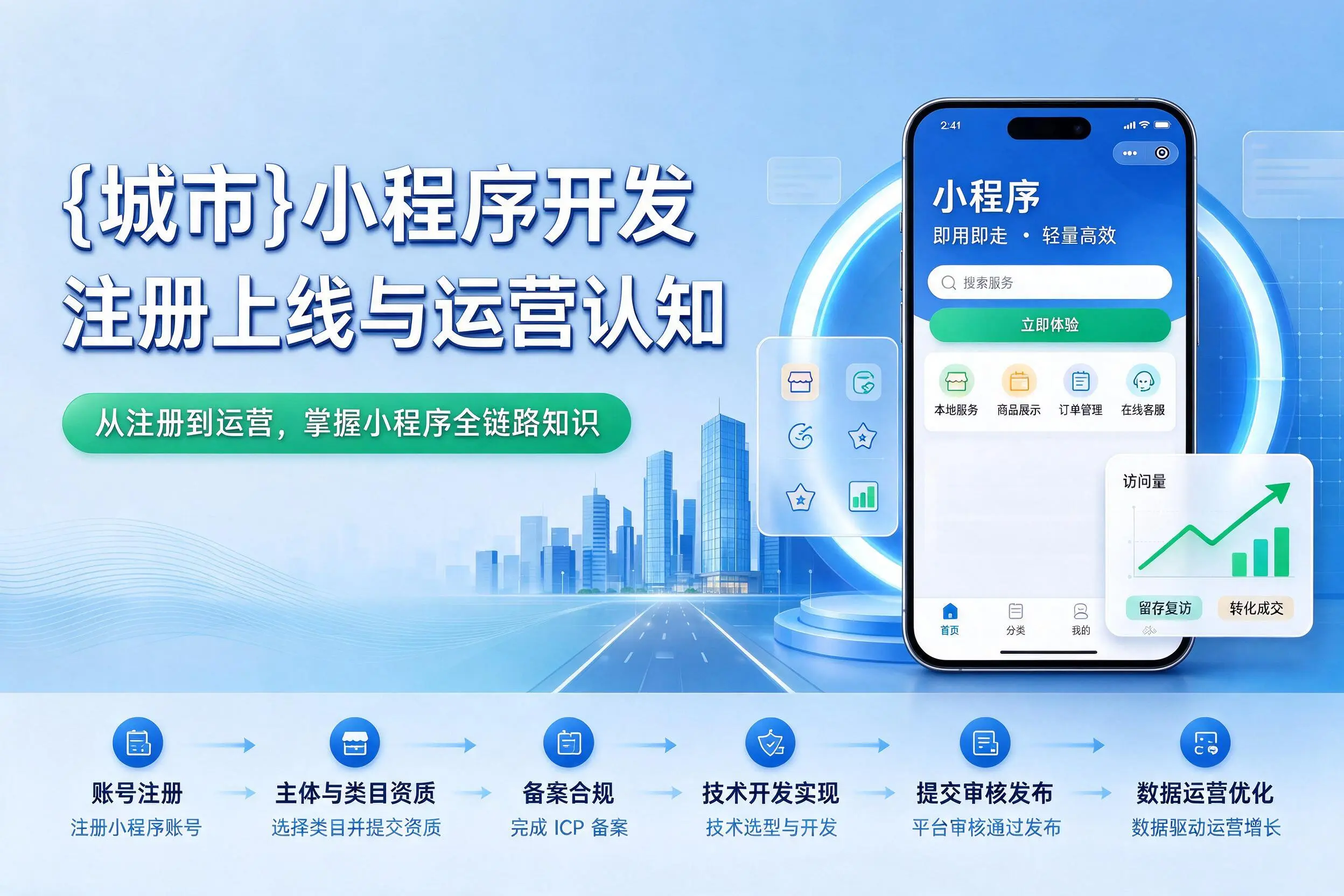 鹤壁小程序开发基础知识科普：注册上线与运营认知
