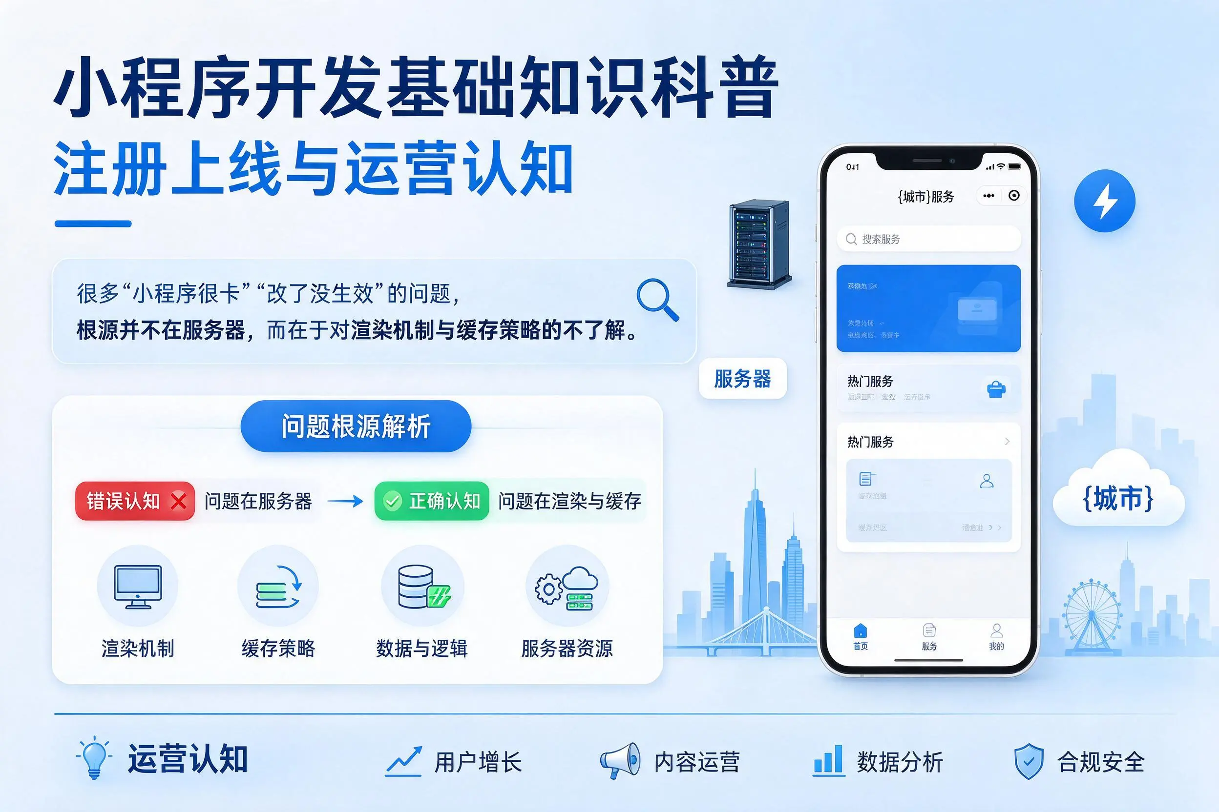 鹤壁小程序开发基础知识科普：注册上线与运营认知