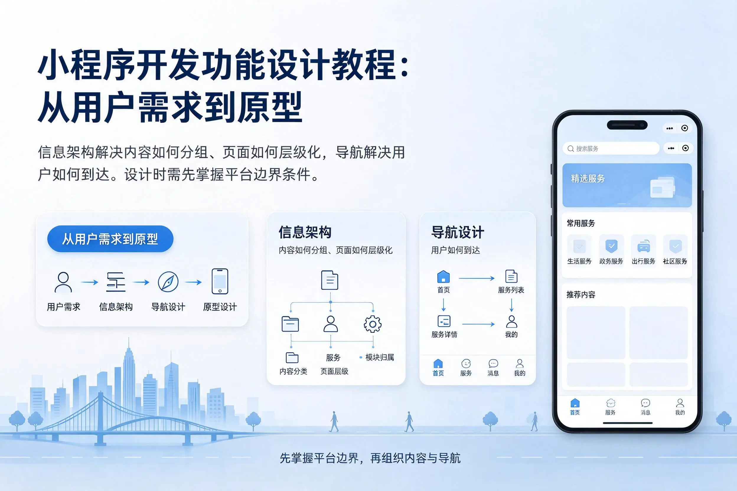 鹤壁小程序开发功能设计教程:从用户需求到原型