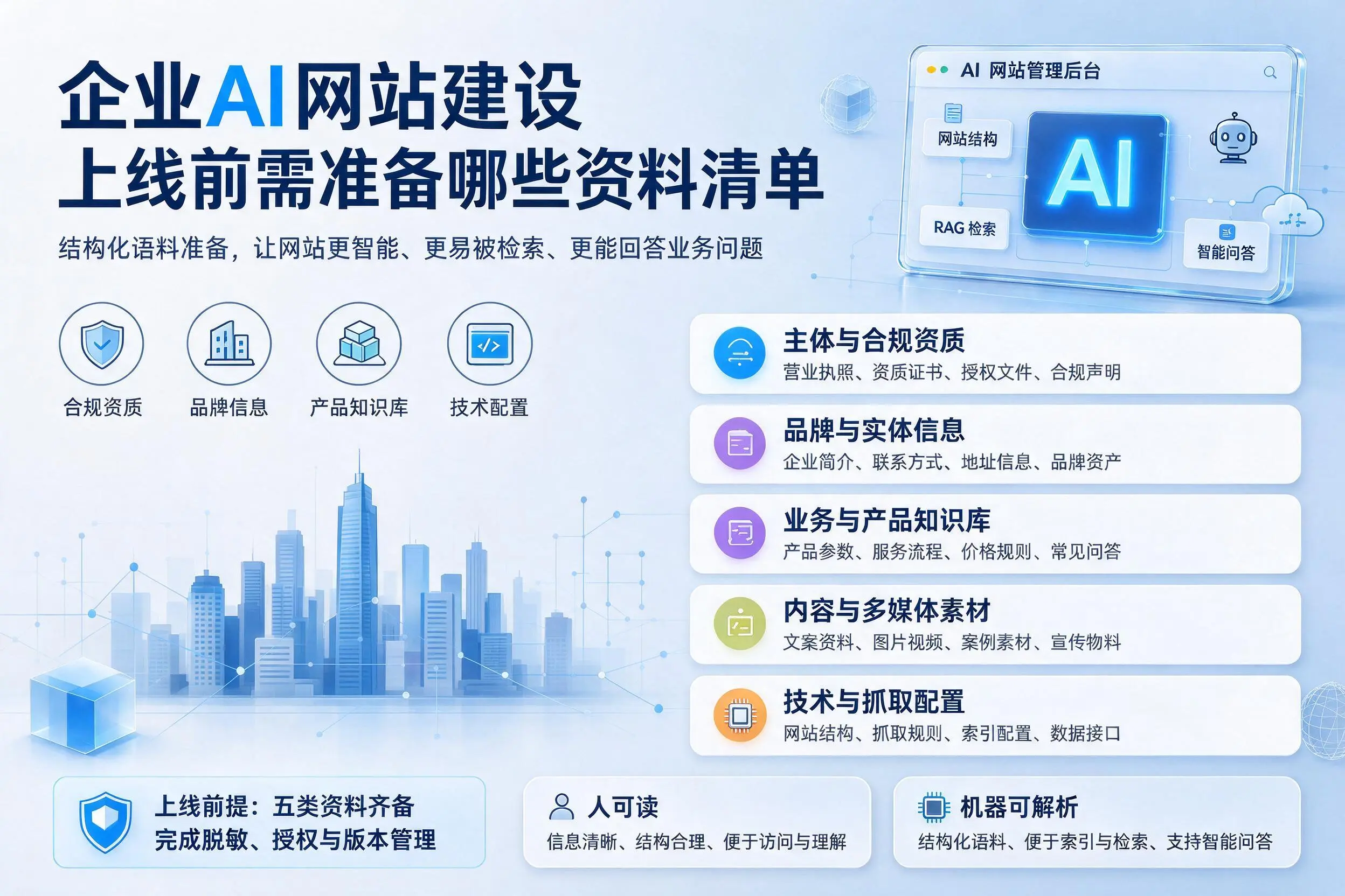 鹤壁企业AI网站建设上线前需准备哪些资料清单