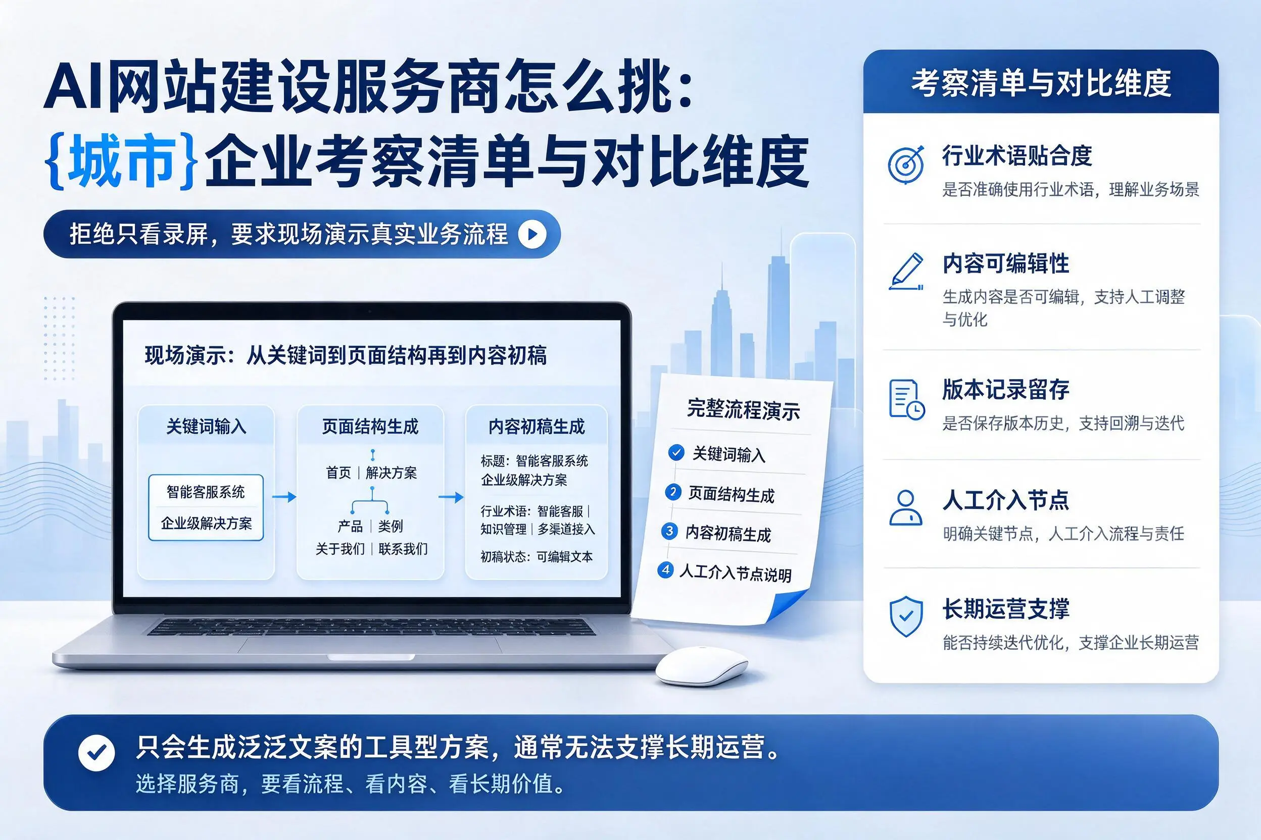 AI网站建设服务商怎么挑：鹤壁企业考察清单与对比维度