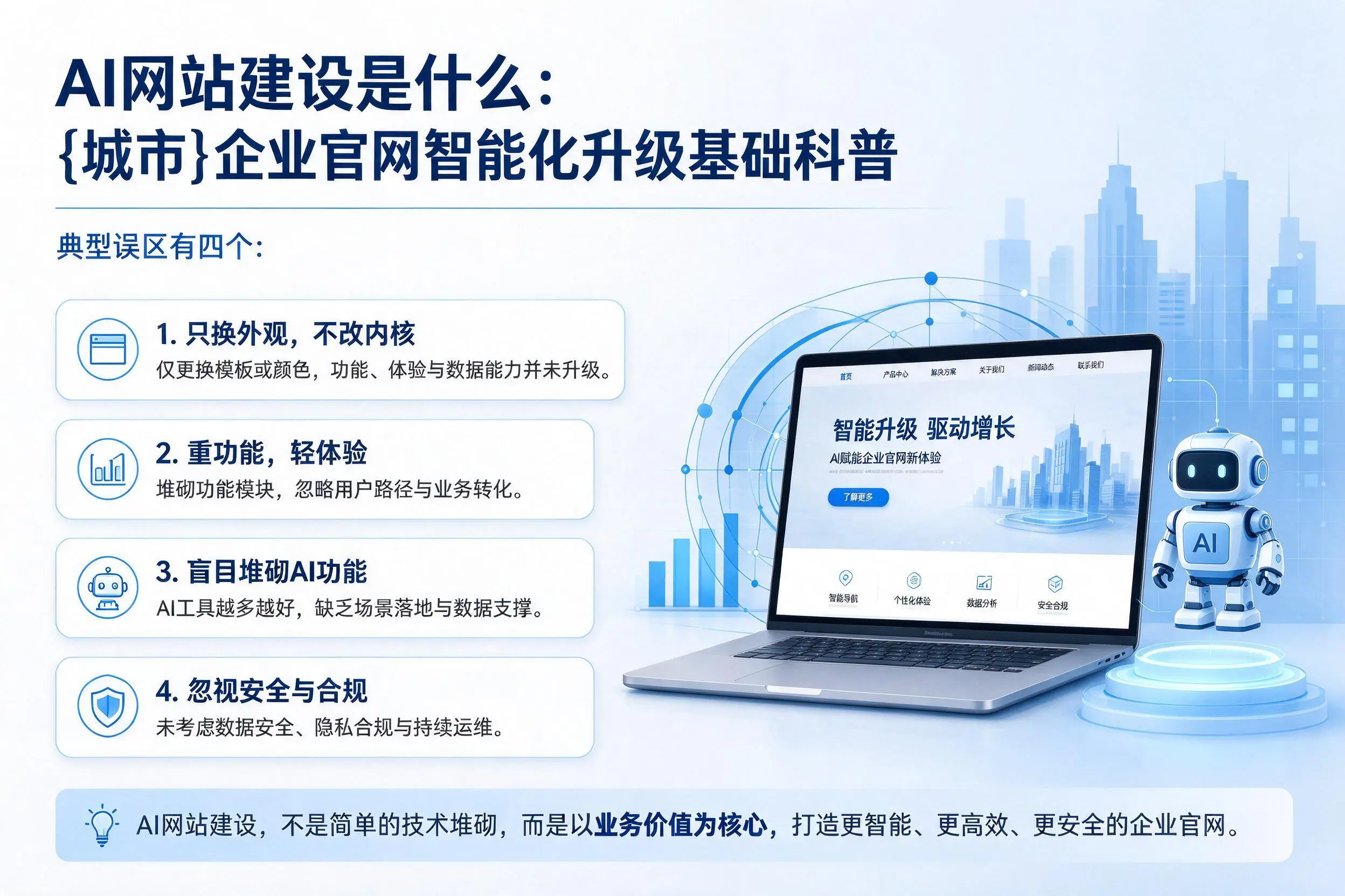 AI网站建设是什么:鹤壁企业官网智能化升级基础科普