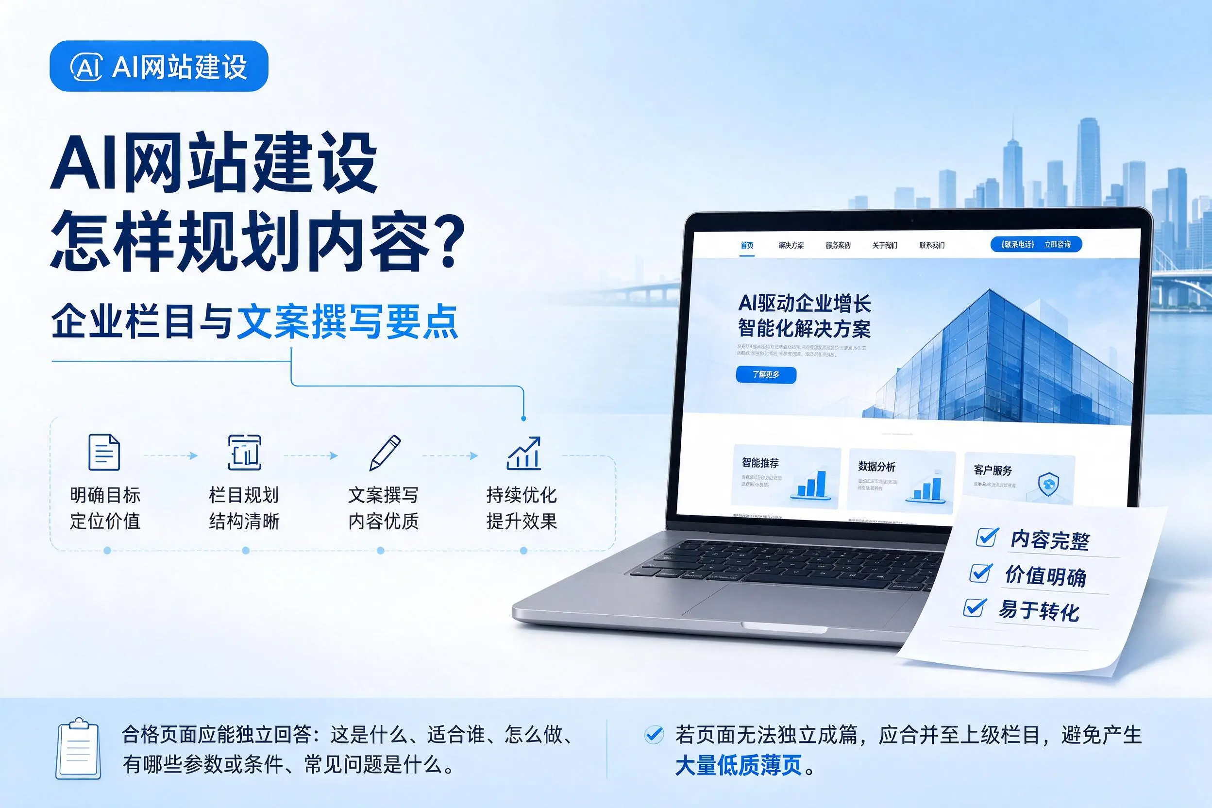 AI网站建设怎样规划内容?鹤壁企业栏目与文案撰写要点