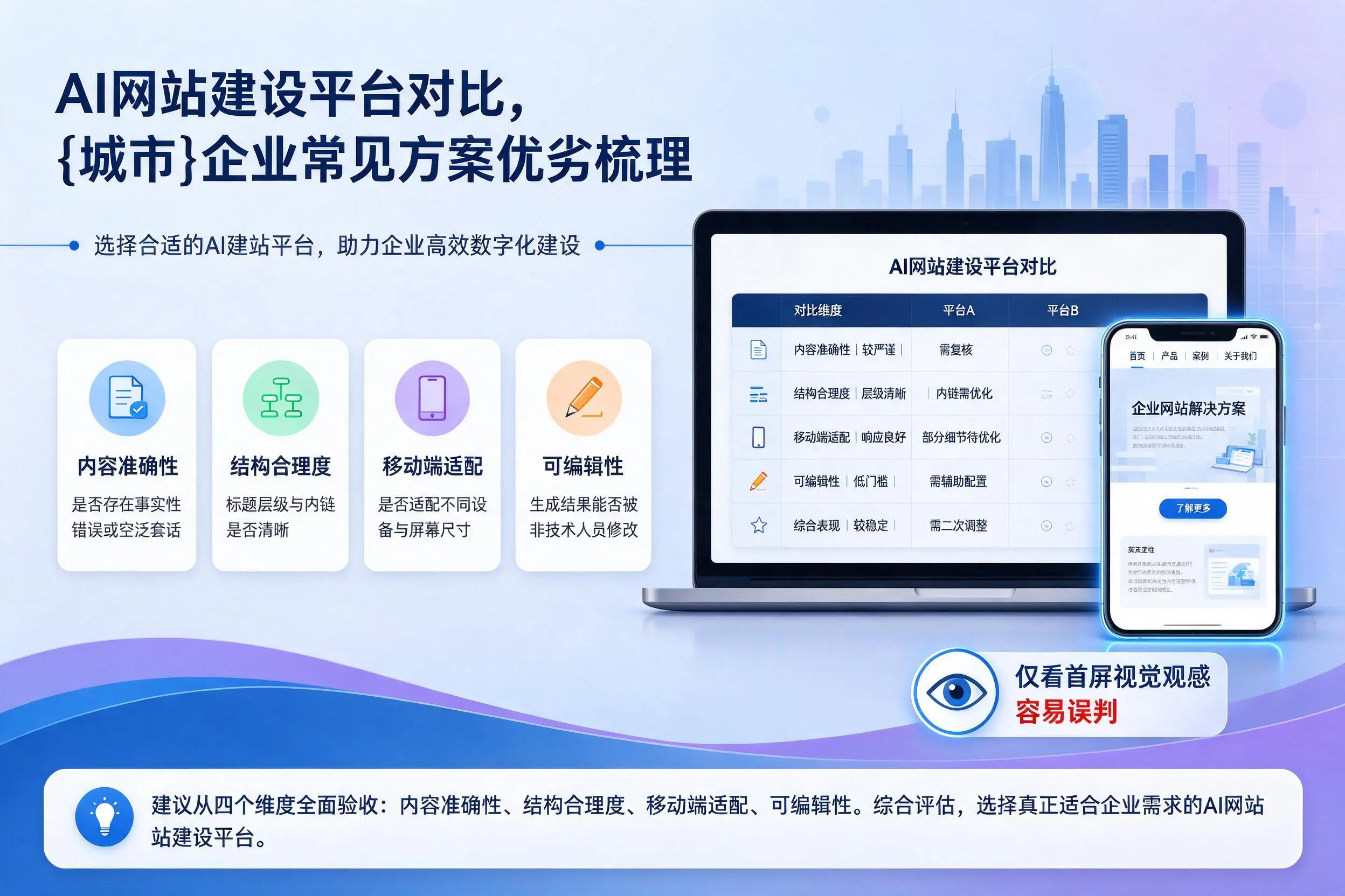 AI网站建设平台对比,鹤壁企业常见方案优劣梳理