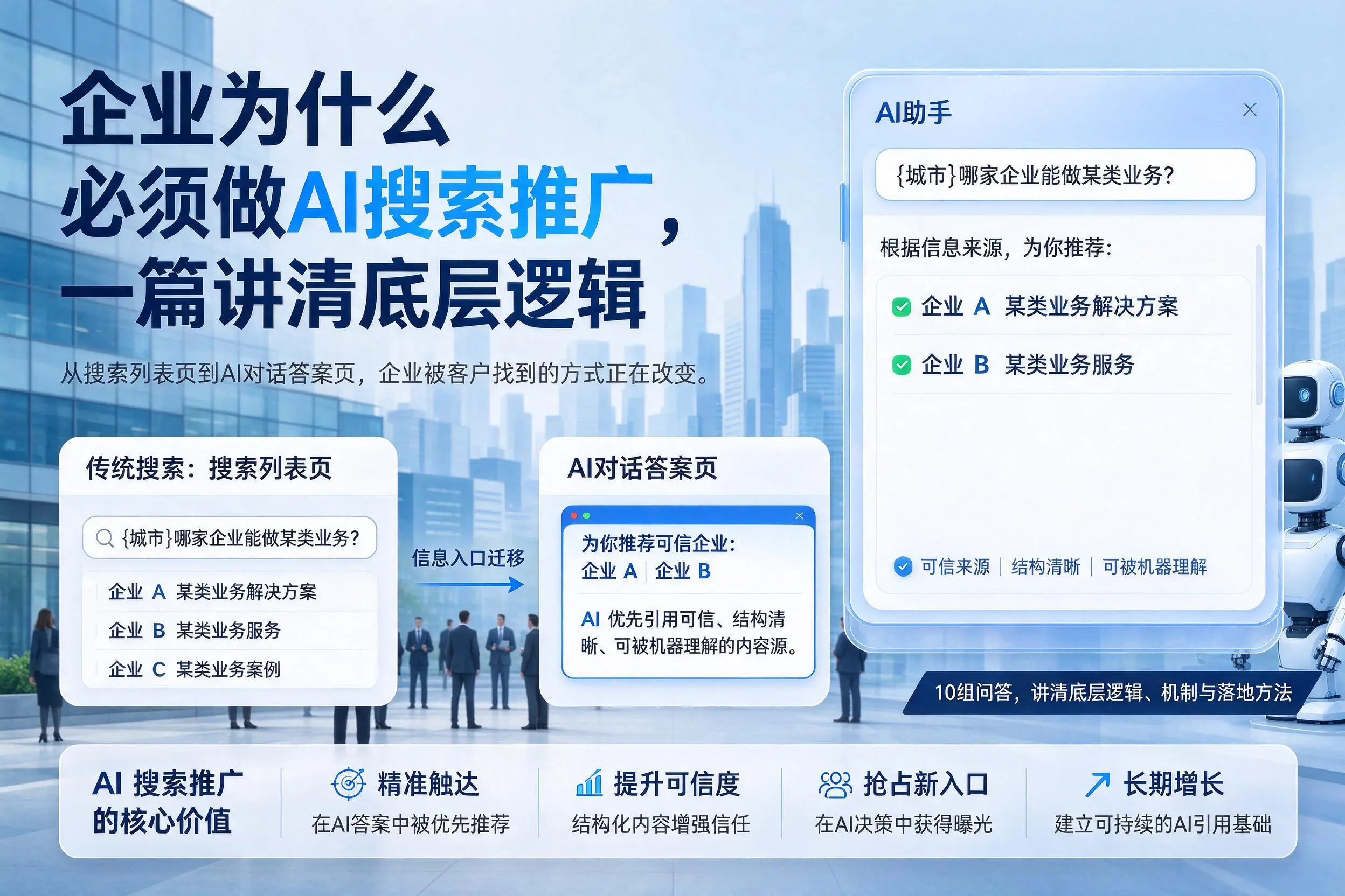 鹤壁企业为什么必须做AI搜索推广，一篇讲清底层逻辑